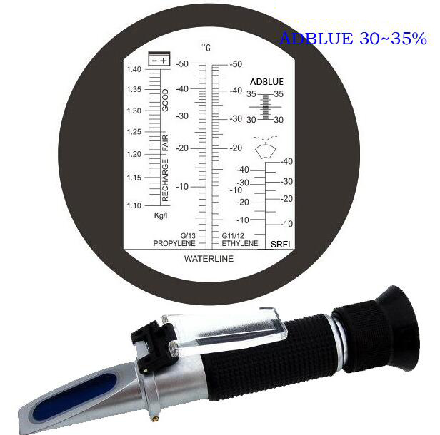 Refraktometar RHA-701ATC